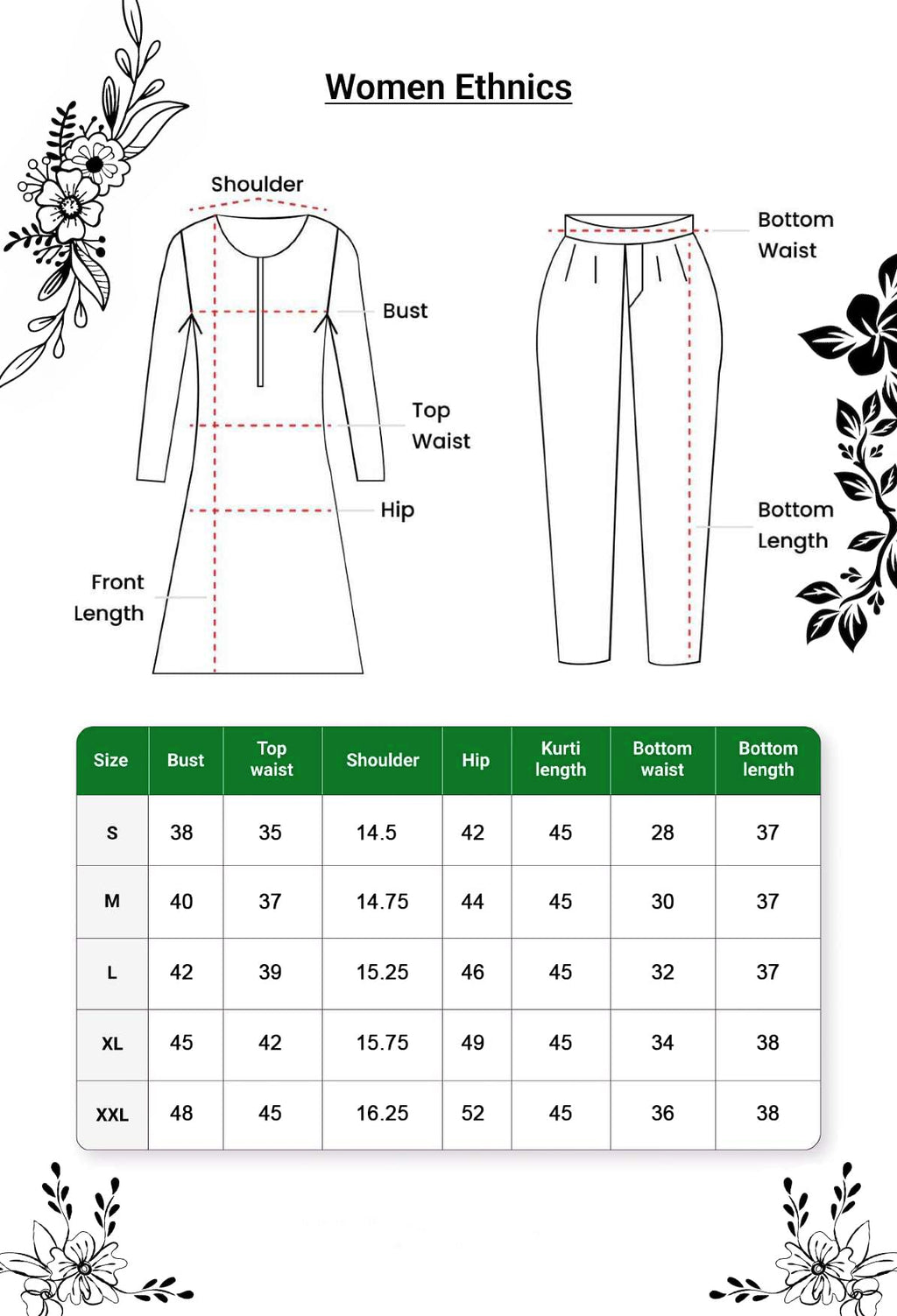 ANNI Designer Cora Cotton Farshi Salwar Suit for Women | Farsi Style Kurti | Farasi Kurta with Dupatta | Parsi Ethnic Dress | Indian Office Party Traditional Clothing Fashion Wear