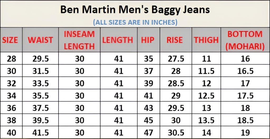 Ben Martin Men Jeans || Baggy Fit Jean's for Man || Loose Fit High Rise Denim || Stretchable Casual Wear Jean,s || Dance Rap Rapping Style Pant for Men || Denim Cotton Jeans (1)